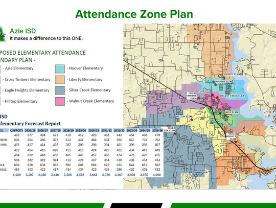 AISD approves attendance zone changes ahead of 2026-27 campus realignment