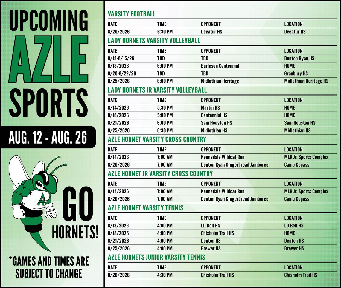 A look ahead at sports