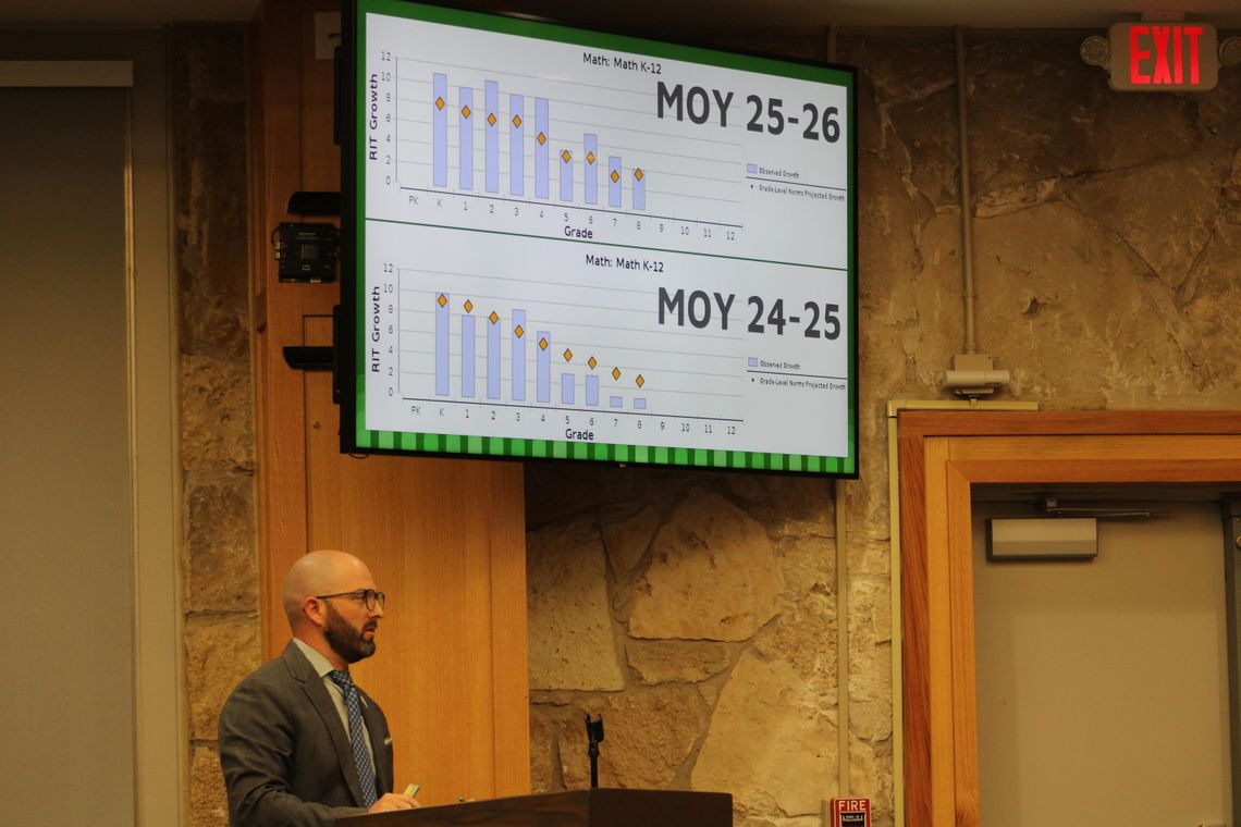 ‘Big gains’ lead to big results